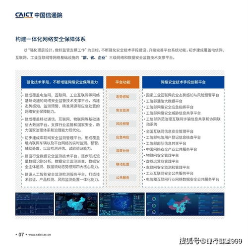 新基建產(chǎn)品手冊4.0 工業(yè)互聯(lián)網(wǎng)數(shù)據(jù)服務(wù)——賦能智能制造與數(shù)字化轉(zhuǎn)型